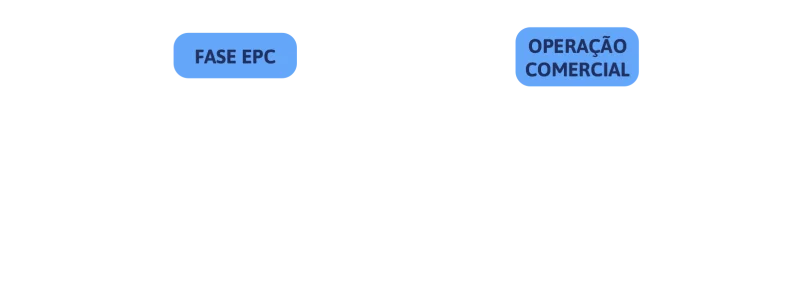 Sobre nos (1)